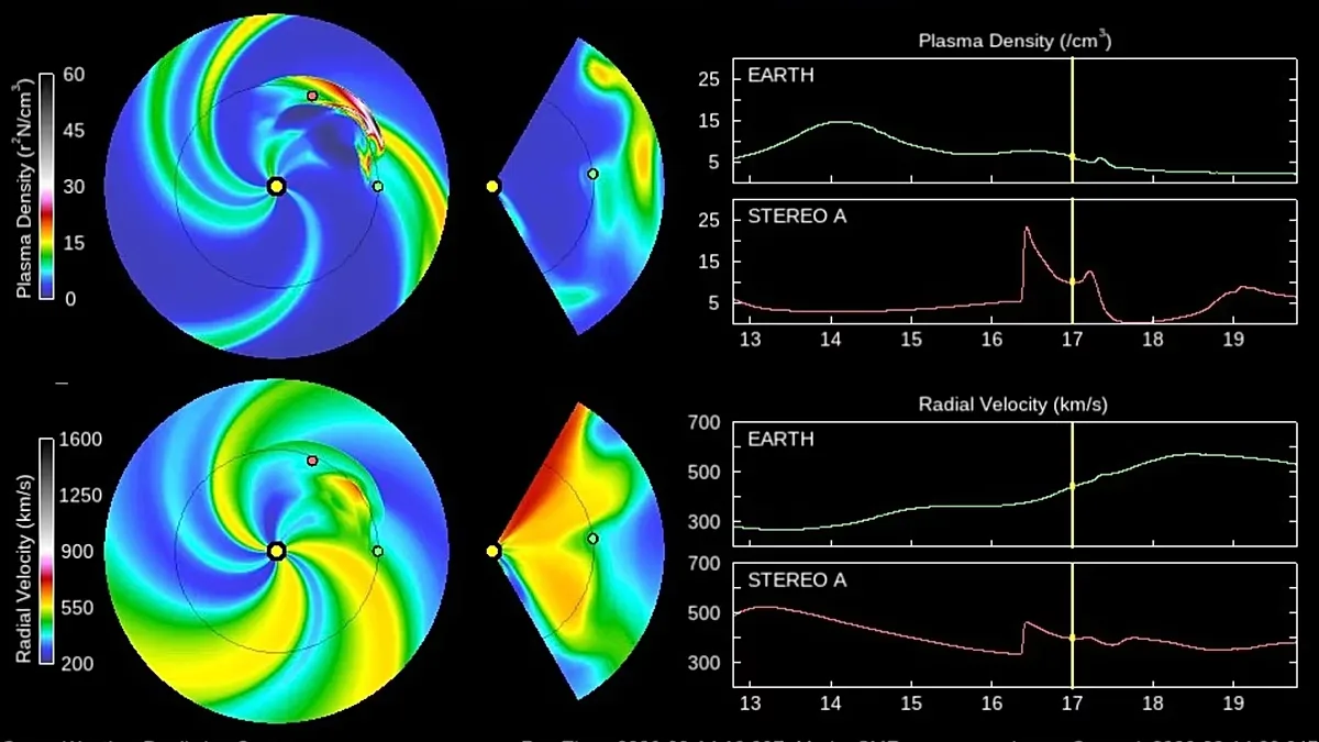 Nuvem solar deve chegar à Terra na quinta-feira e provocar tempestade geomagnética G1