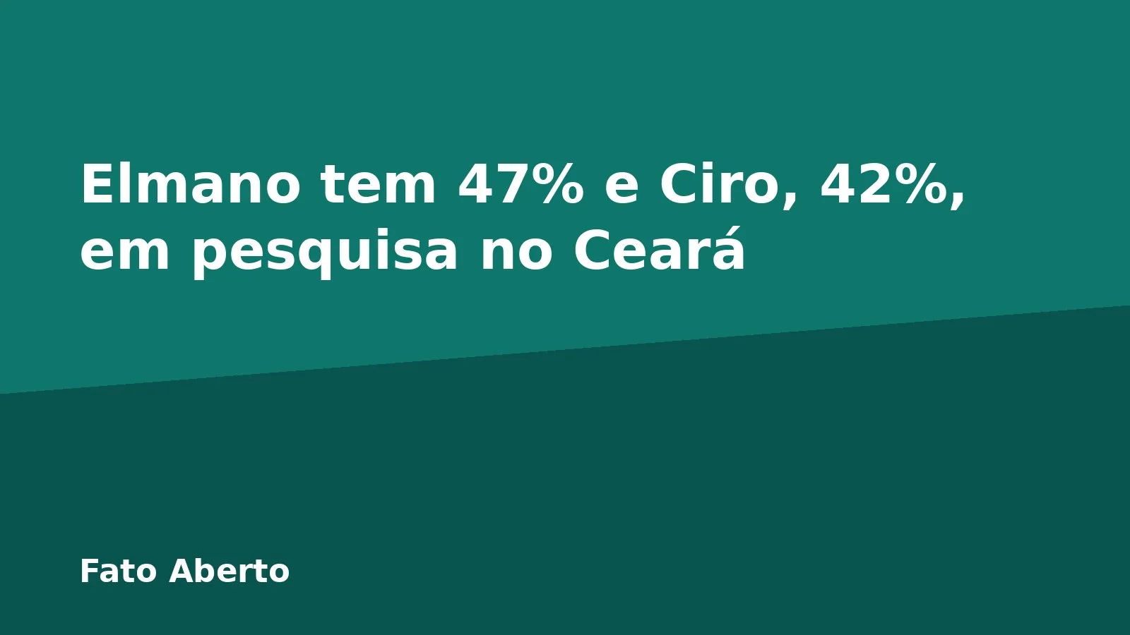 Elmano tem 47% e Ciro, 42%, em pesquisa no Ceará