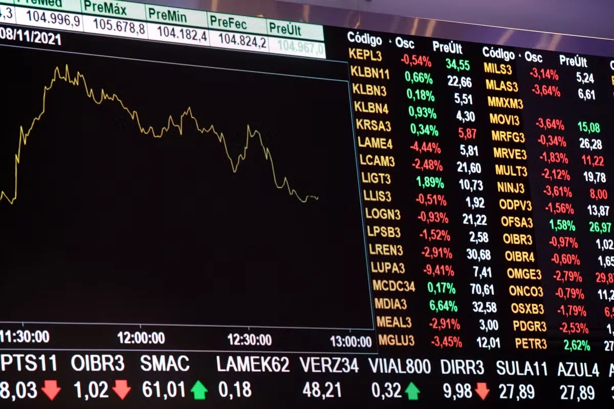 Ibovespa avança 5,40% na semana apesar de recuo no fechamento