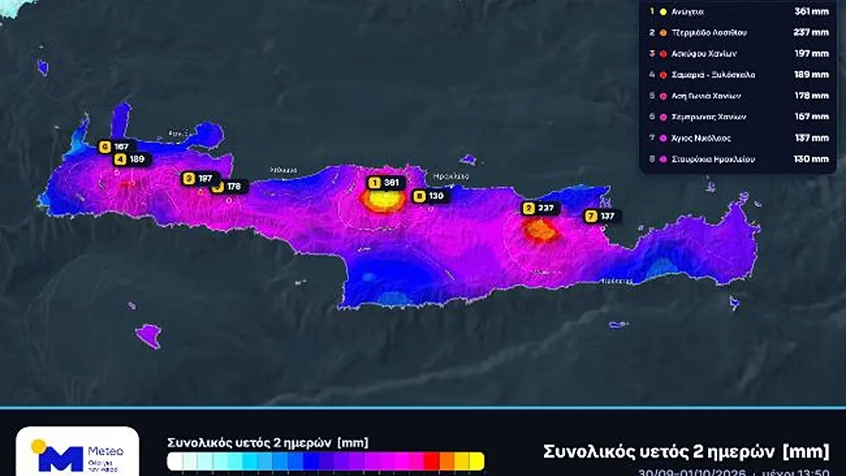 Creta entra em novo alerta após chuvas intensas e danos em Rethymno