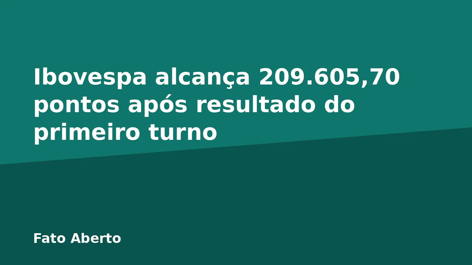 Ibovespa alcança 209.605,70 pontos após resultado do primeiro turno
