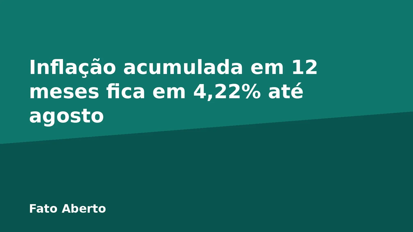 Inflação acumulada em 12 meses fica em 4,22% até agosto