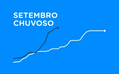 Chuva em São Paulo bate recorde histórico na primeira metade de setembro