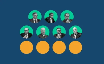 Próximo presidente terá ao menos três indicações ao STF até 2030
